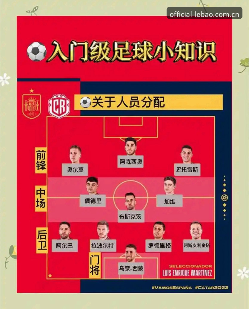 乐宝体育官网下载 德国队世界杯大名单解析:诺伊尔回归与卡尔入选的实用观赛指南