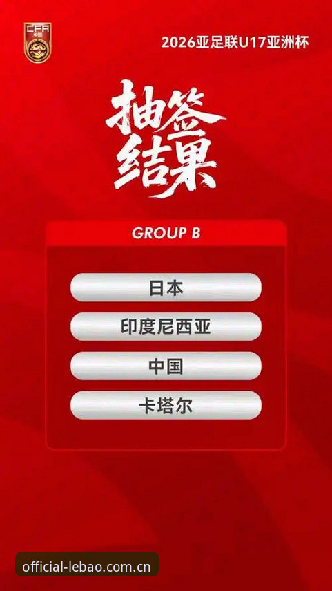 U17世界杯抽签揭晓：乐宝体育平台观赛体验全面评测