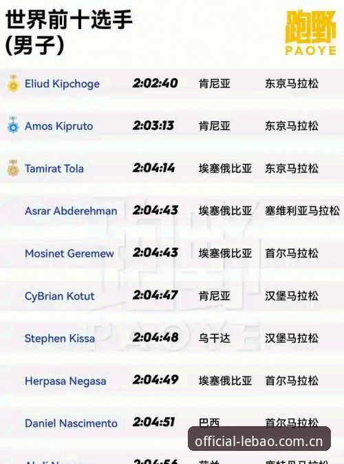 乐宝体育App最新版使用指南：从安装到进阶的深度评测