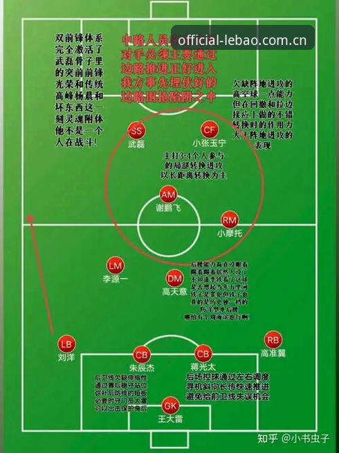 世界杯66队扩军方案前瞻：从乐宝体育平台看足球新格局实用指南